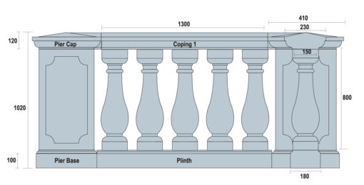 System
